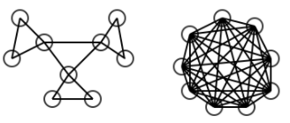 connected dot
