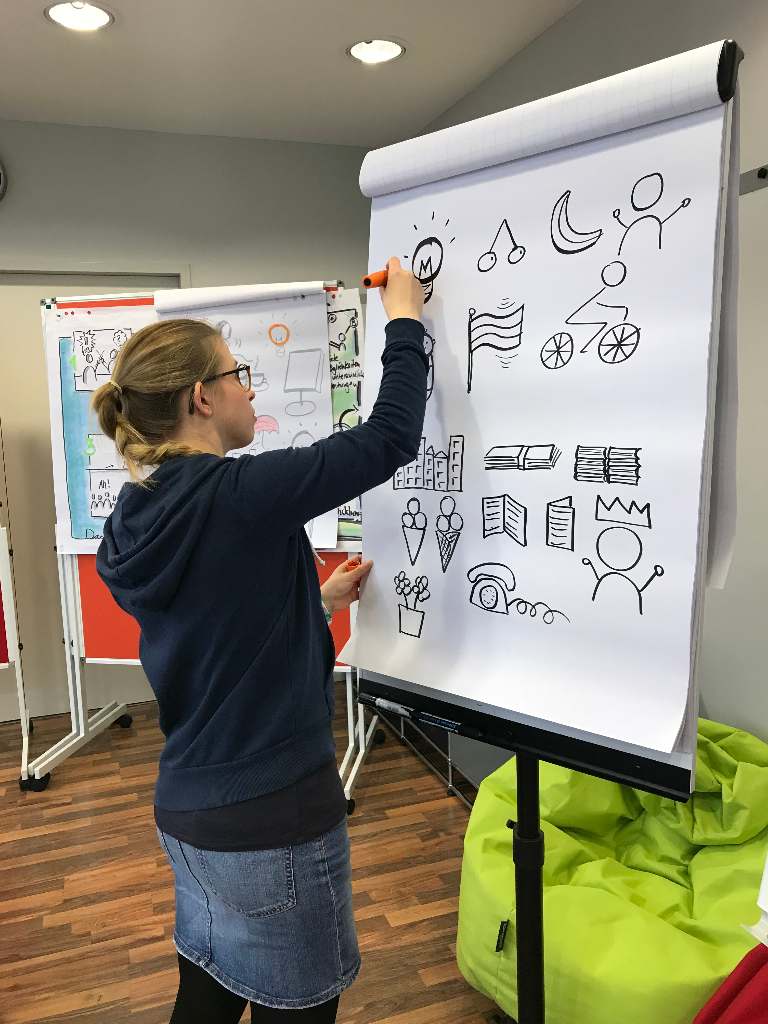 Form visualization helps your customer journey map take shape and simplifies its understandability for further use.