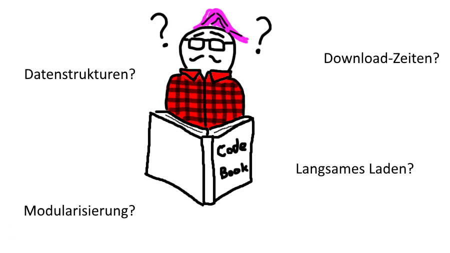 Es ist nicht immer einfach, außerhalb der Komfortzone zu lernen.