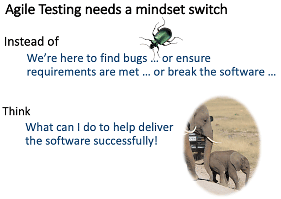 Agile Testing needs a mindset switch